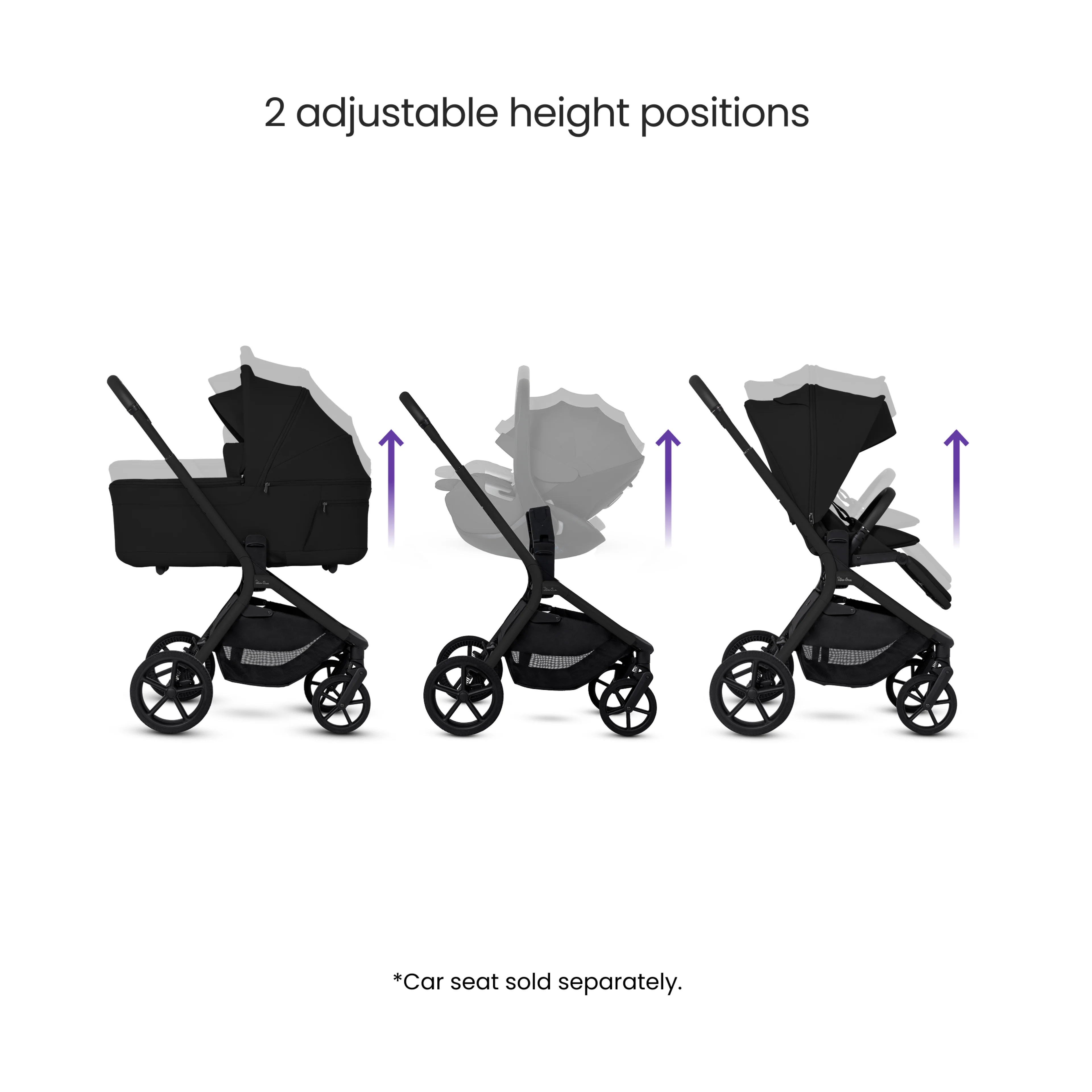 Breez Onyx Travel System Accessory Bundle (10 Piece) - Image 4