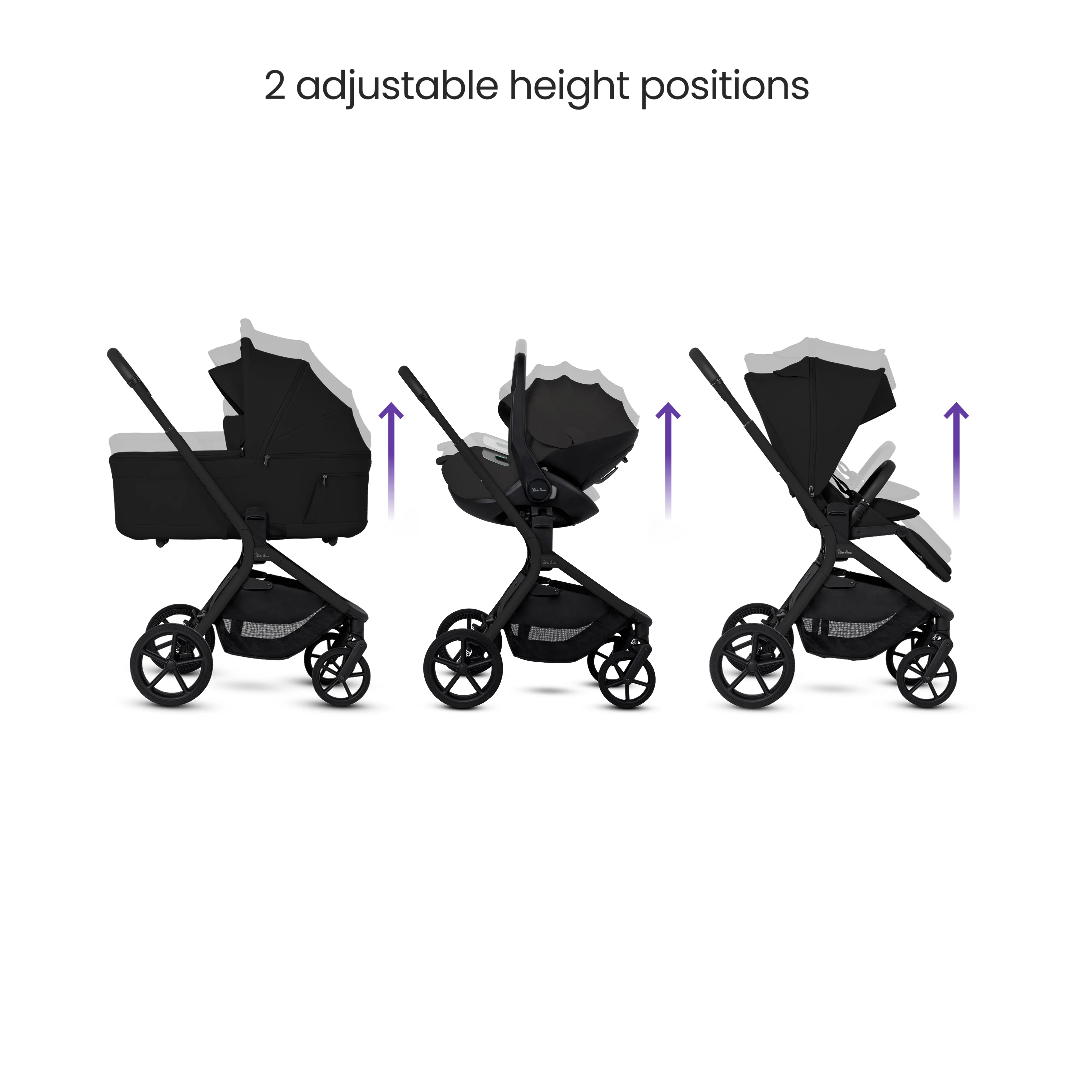 Breez Onyx Travel System Ultimate 360 Infant Carrier Bundle (12 piece) - Image 4