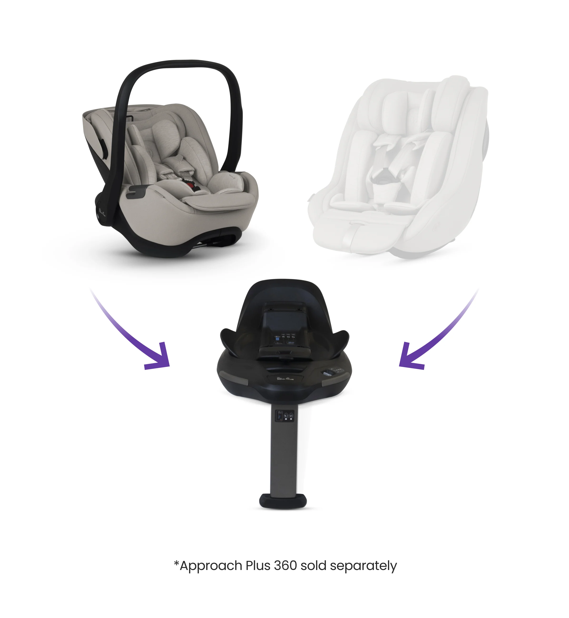 Glide Plus 360 Infant Car Seat Natural Taupe & Base Plus 360 - Image 10