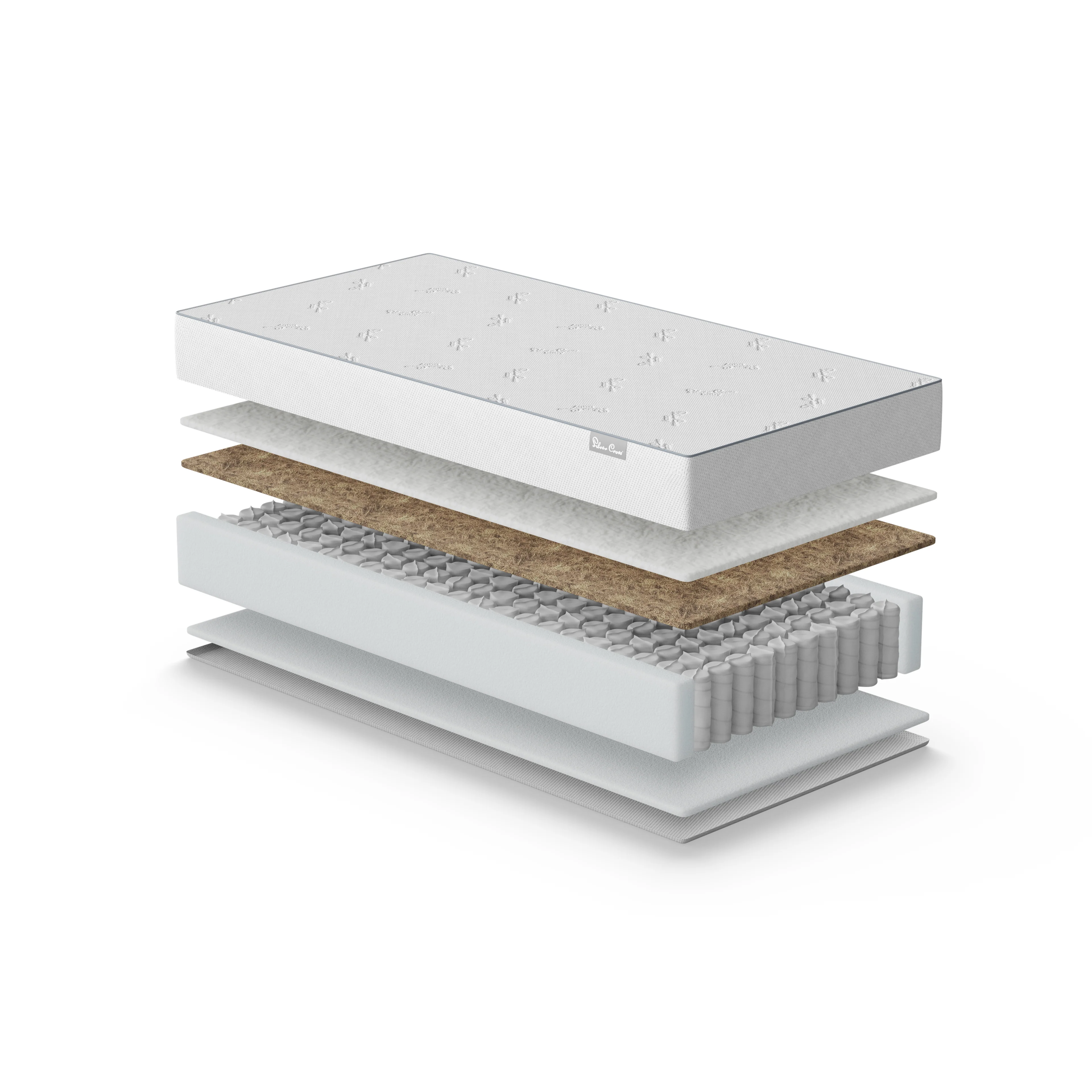 TrueFit™ Dual-Sided Pocket Spring Cot Bed Mattress - Image 3