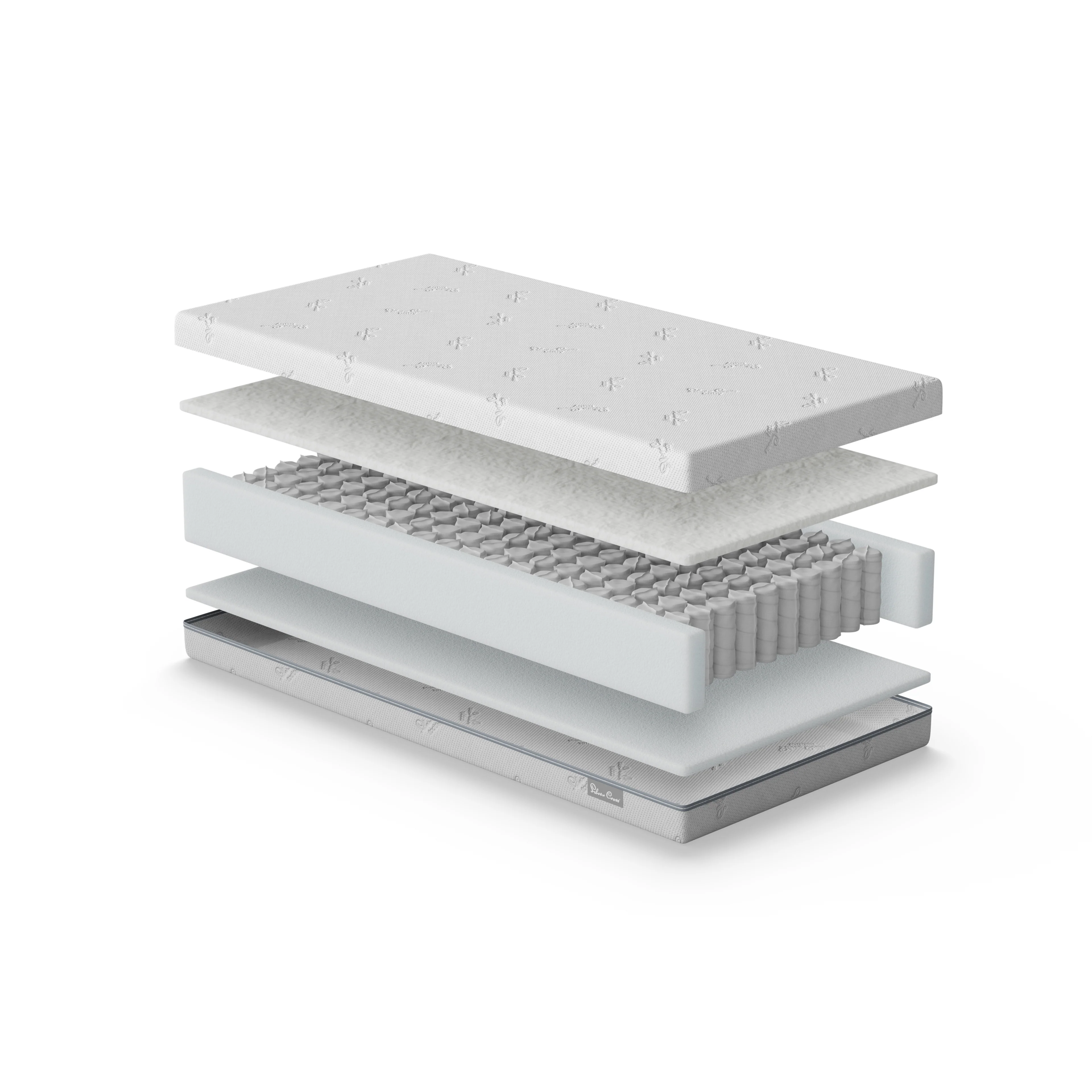 TrueFit™ Reversible Pocket Spring Cot Bed Mattress - Image 3